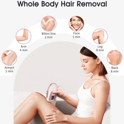 IceLuxe Hair Removal